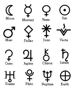 AstrologicalGlyphs-AsteroidsChaldean
